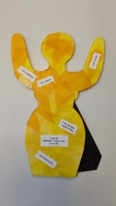 "Who Am I?" Explore Your Identity in Christ