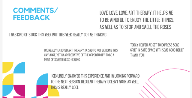 Art Therapy for Anxiety & Stress